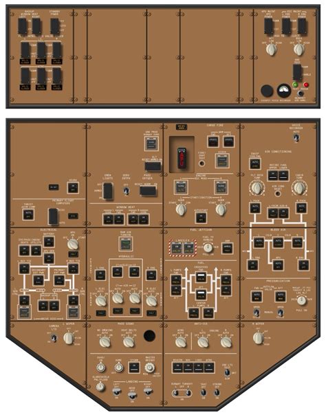 boeing 777 landing gear|b777 cockpit layout pdf.